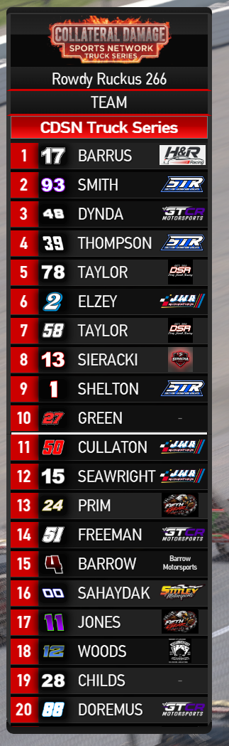 NASCAR Tower Bonus Data screenshot